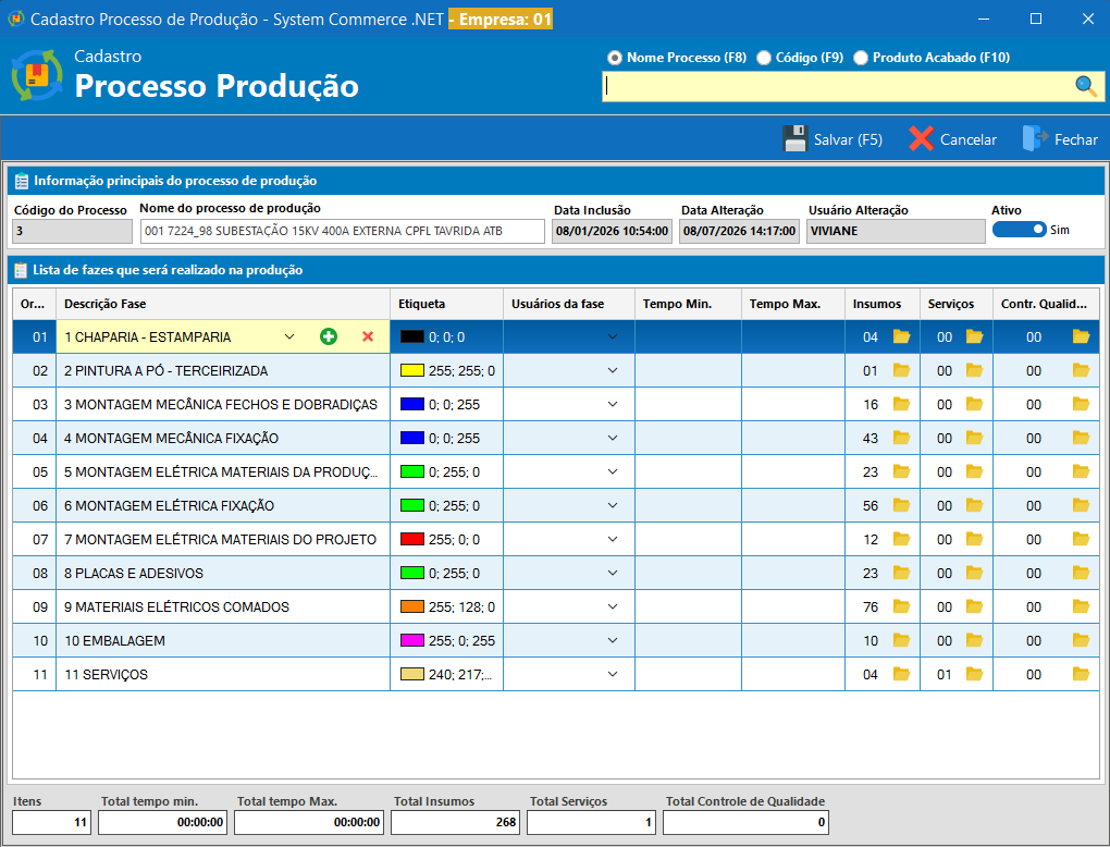 Tela real do Processo de Produção do System Commerce