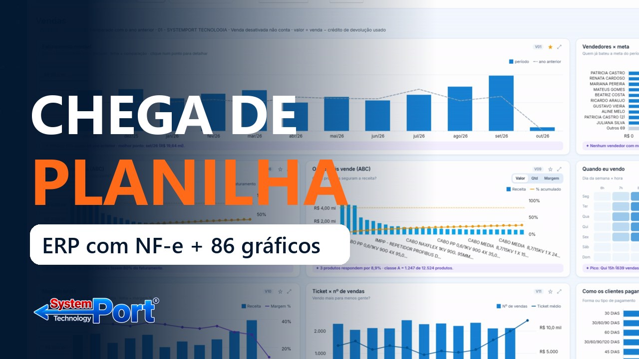 Vídeo do sistema ERP System Commerce com Central de Gráficos
